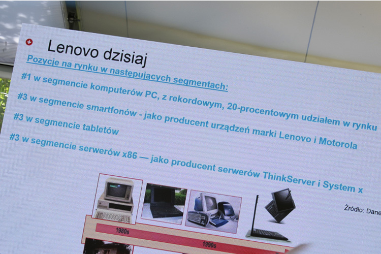 10 lat Lenovo w Polsce